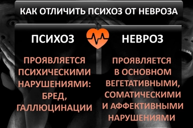 Лечение психоза в Кашине